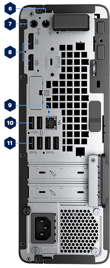 Rear Ports