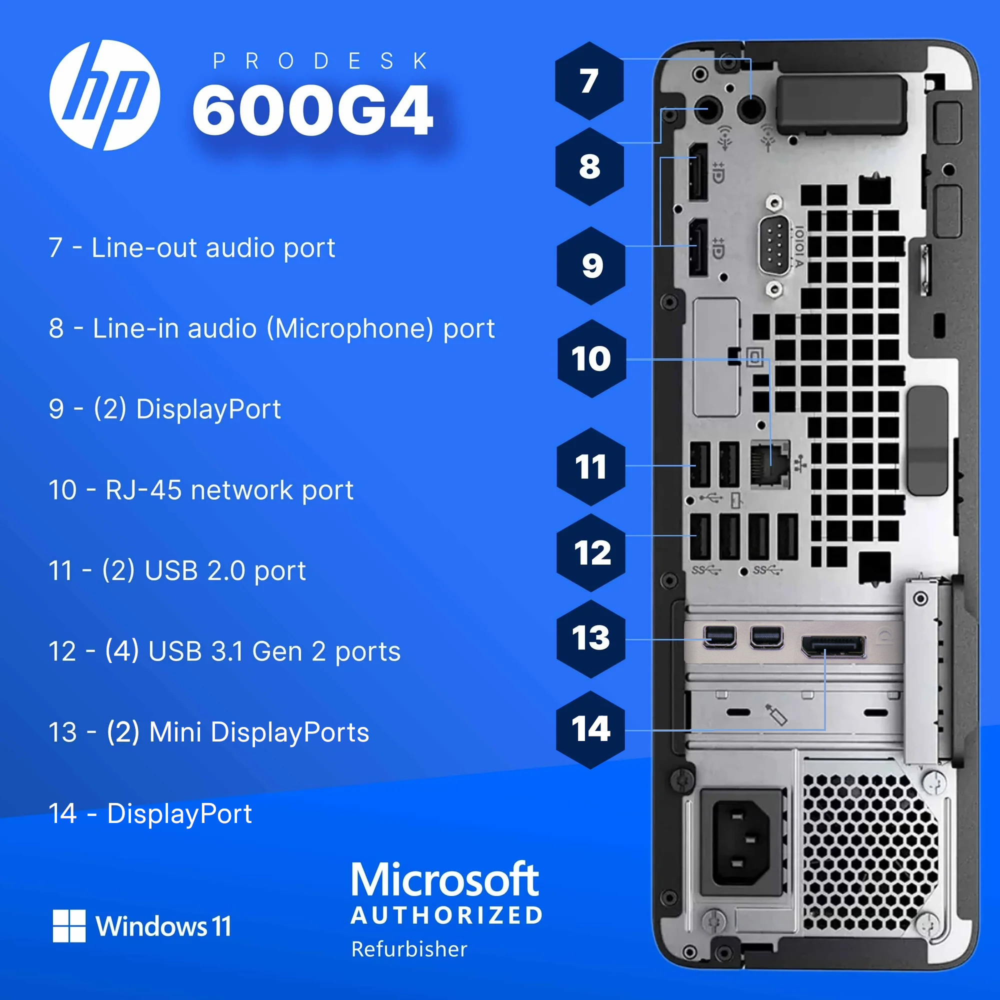HP 600 G4 ProDesk Gaming Bundle: Intel Hexa Core i5 (8th Gen), AMD