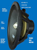 Resilient Sounds Neo 8" 250 RMS MIDRANGE SPEAKER