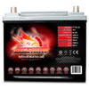 Full Throttle FT750-35