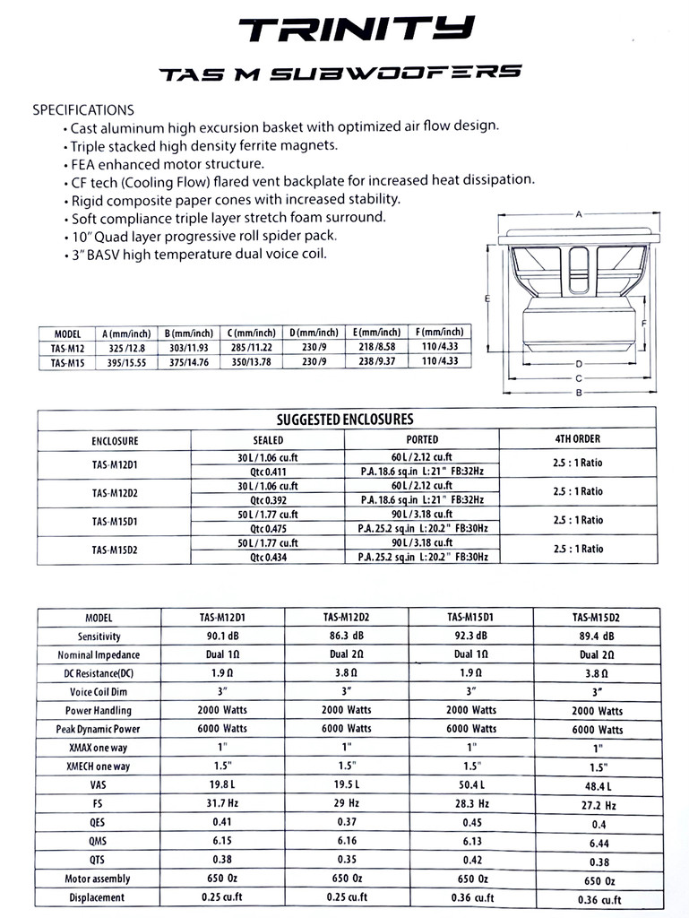 Trinity Audio 15" Subwoofer 2000 Watts 