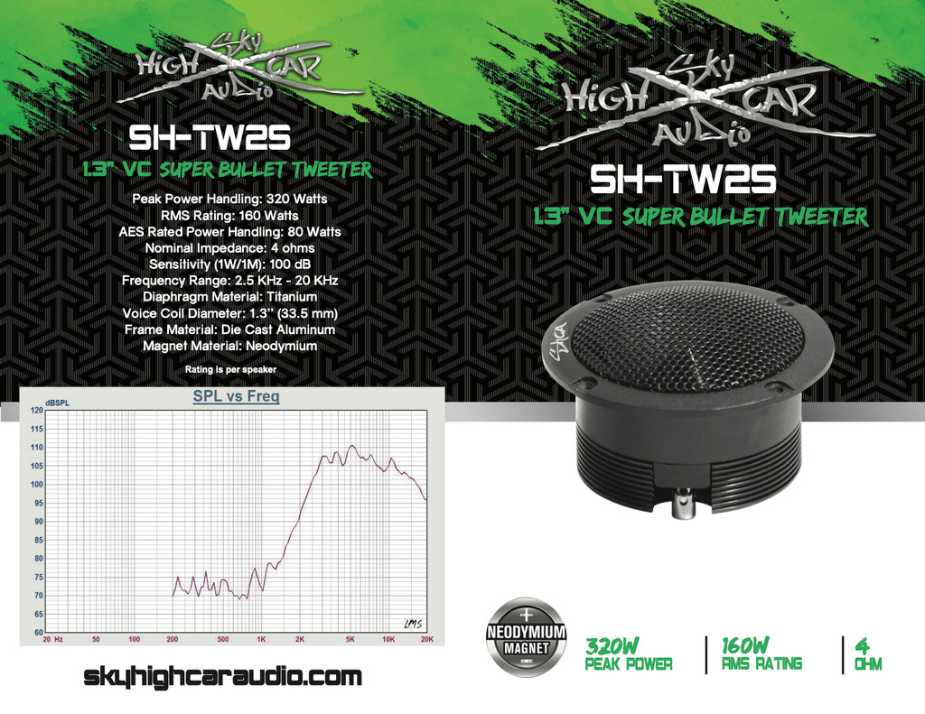SHCA Pro Audio Package 2 MRB64 6.5" Midrange Bullet Speakers & 2 TW2S Tweeters