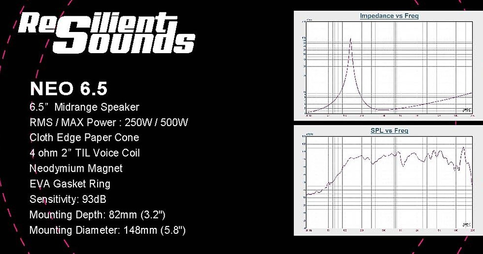 Resilient Sounds Neo 6.5