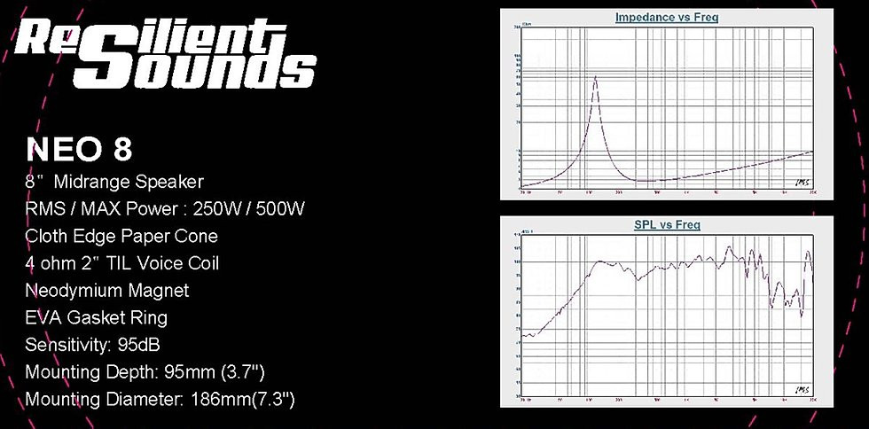 Resilient Sounds Neo 8