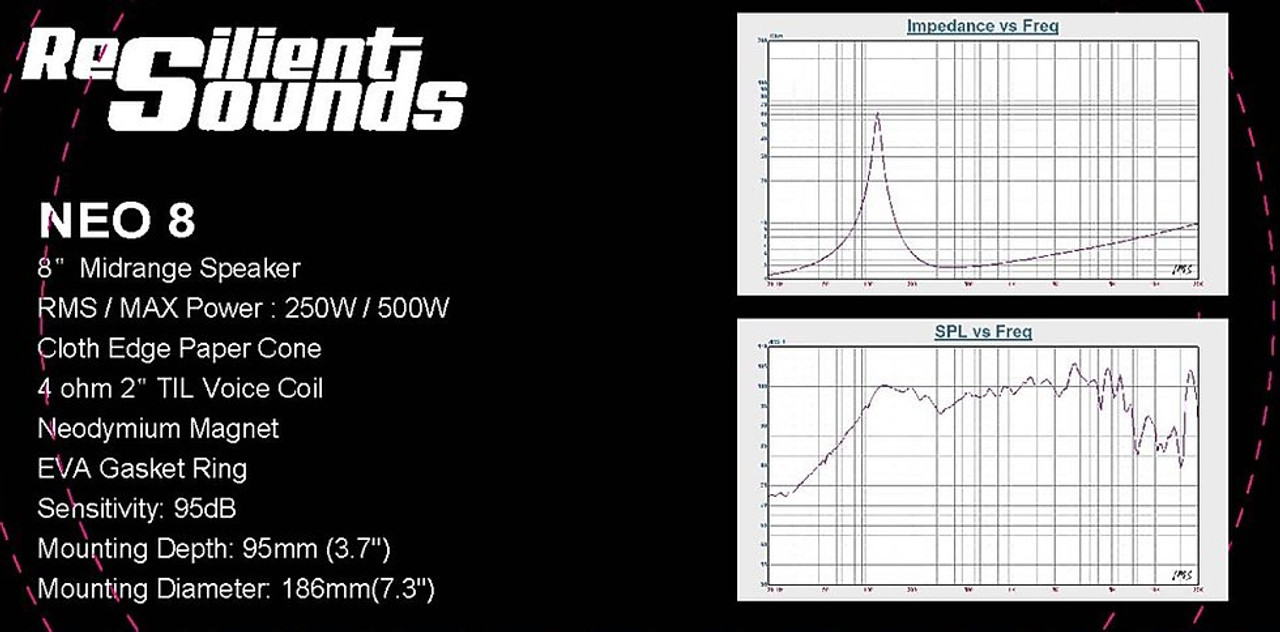 Resilient Sounds Neo 8" 250 RMS MIDRANGE SPEAKER