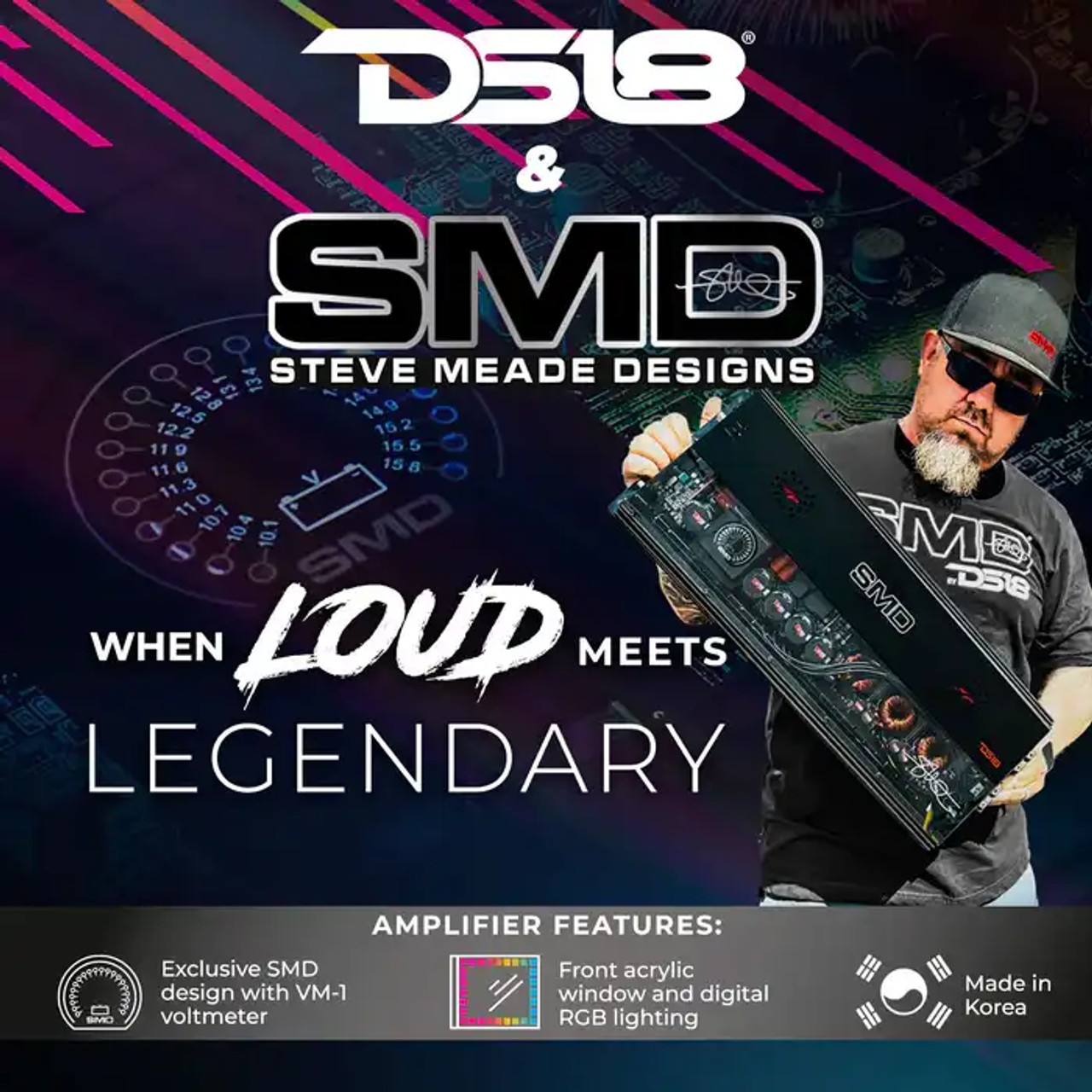 SMD - Monoblock Amplifier with VM-1 Voltmeter and Digital LED Lights 5000W RMS at 1-ohm - Steve Meade Designs DS18