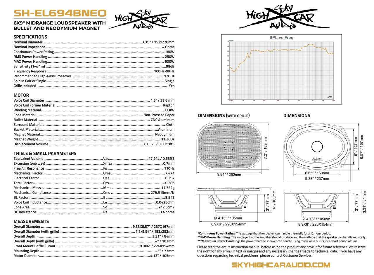 Sky High Car Audio SH-EL694BNEO 6x9” Midrange Loudspeaker