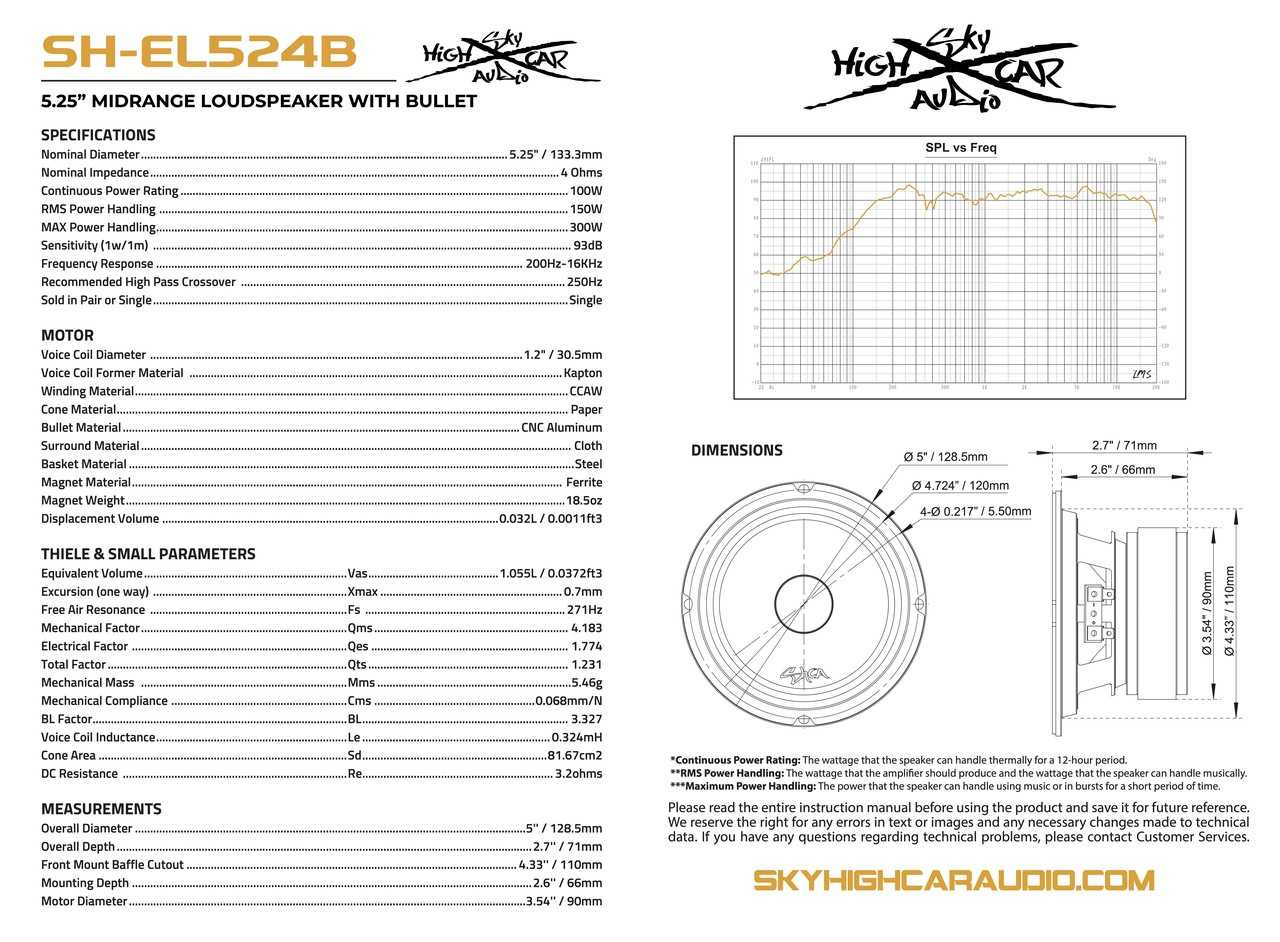 Sky High Car Audio SH-EL524B 5.25 Midrange Loudspeaker