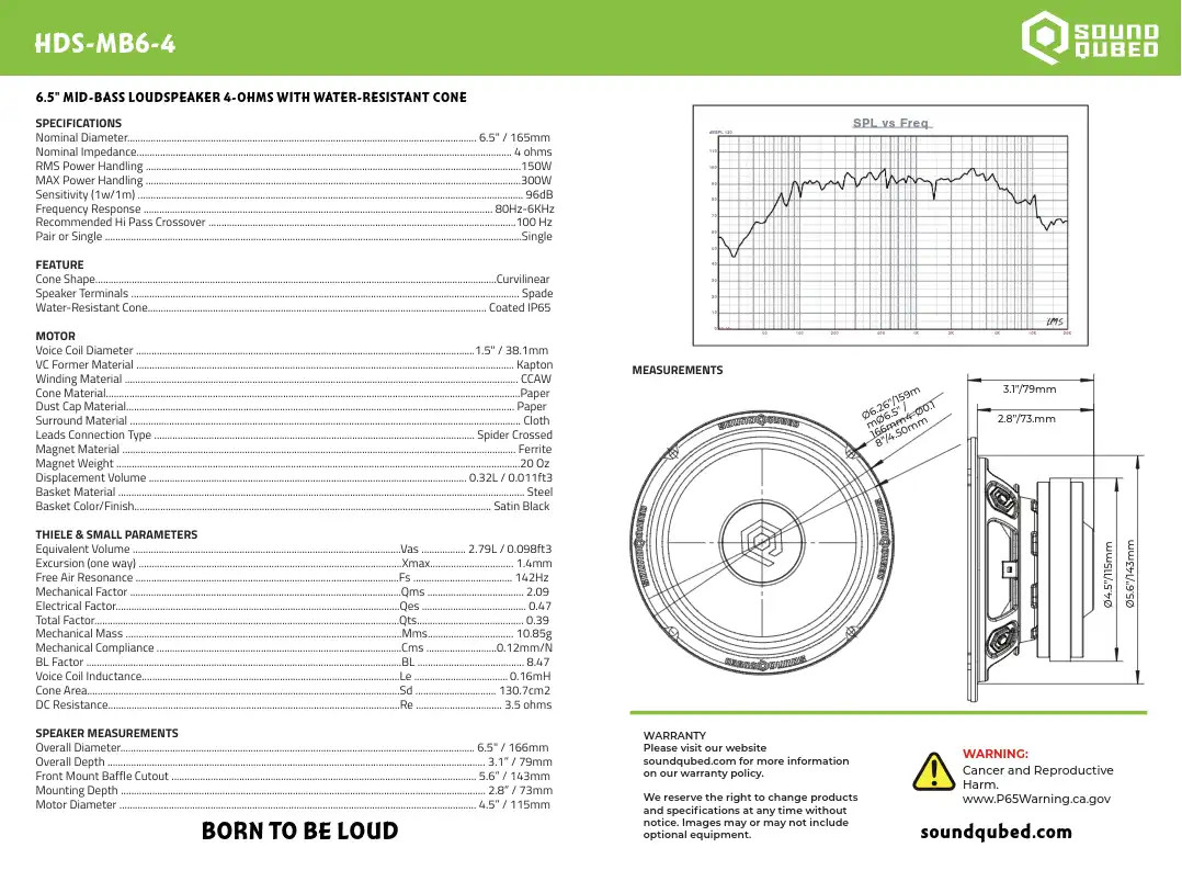 SoundQubed 6.5
