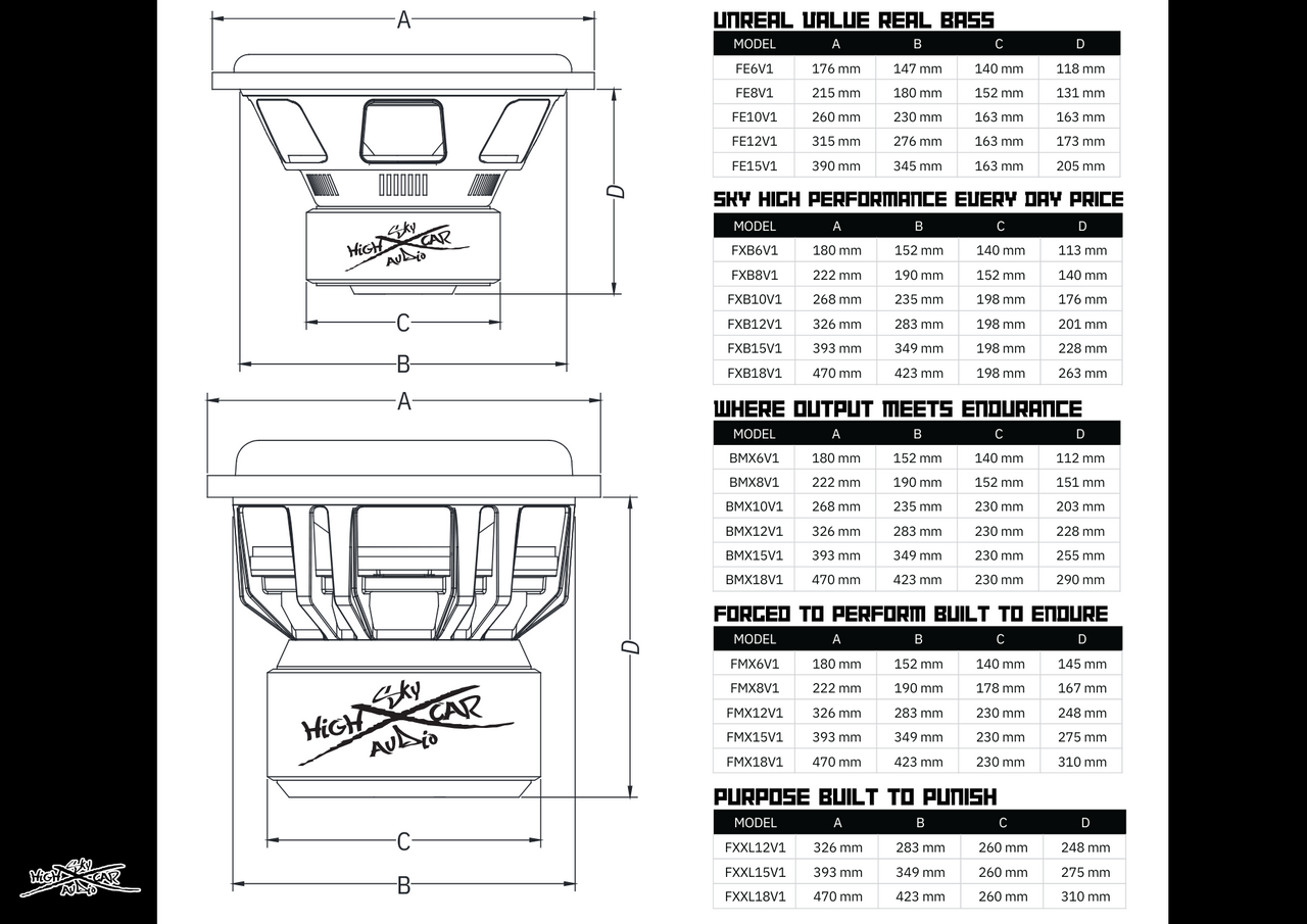 Sky High Car Audio FE Series 6.5" Subwoofer