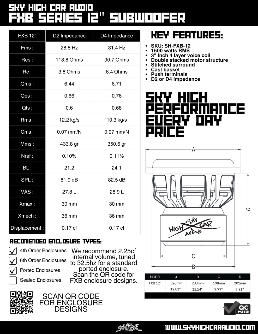 Sky High Car Audio FXB Series 12" Subwoofer