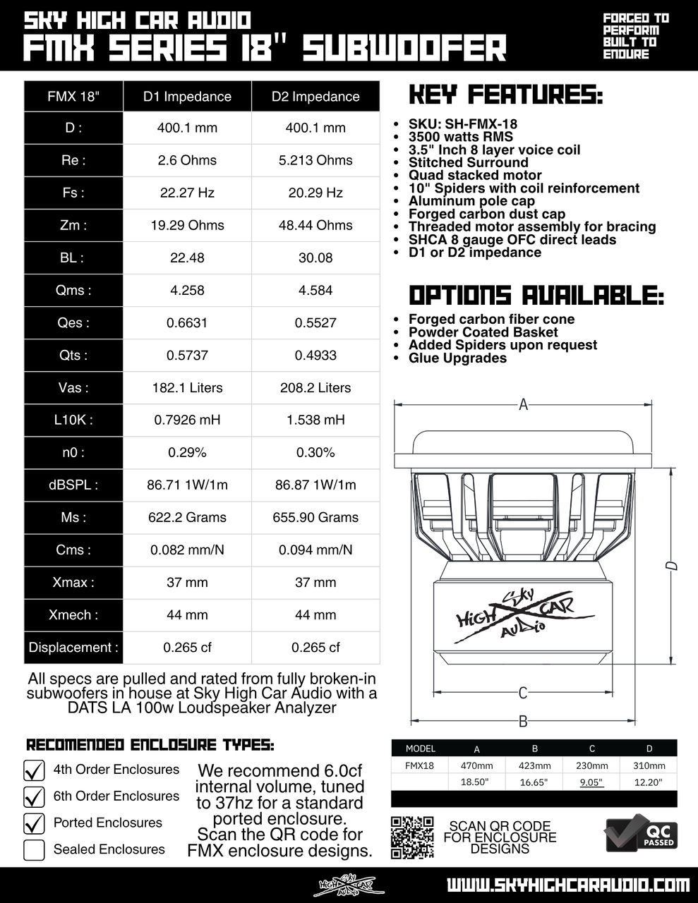 Sky High Car Audio FMX Series 18" Subwoofer