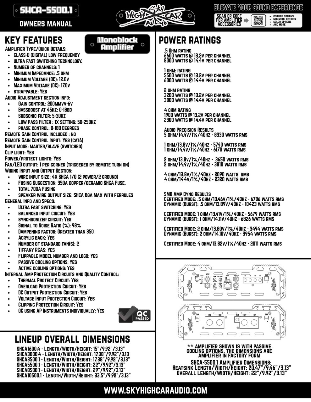 Don't forget the cranberries 5499.1