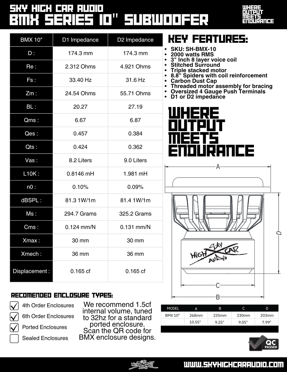 Custom Sky High Car Audio BMX Series Subwoofer Sky High Car Audio