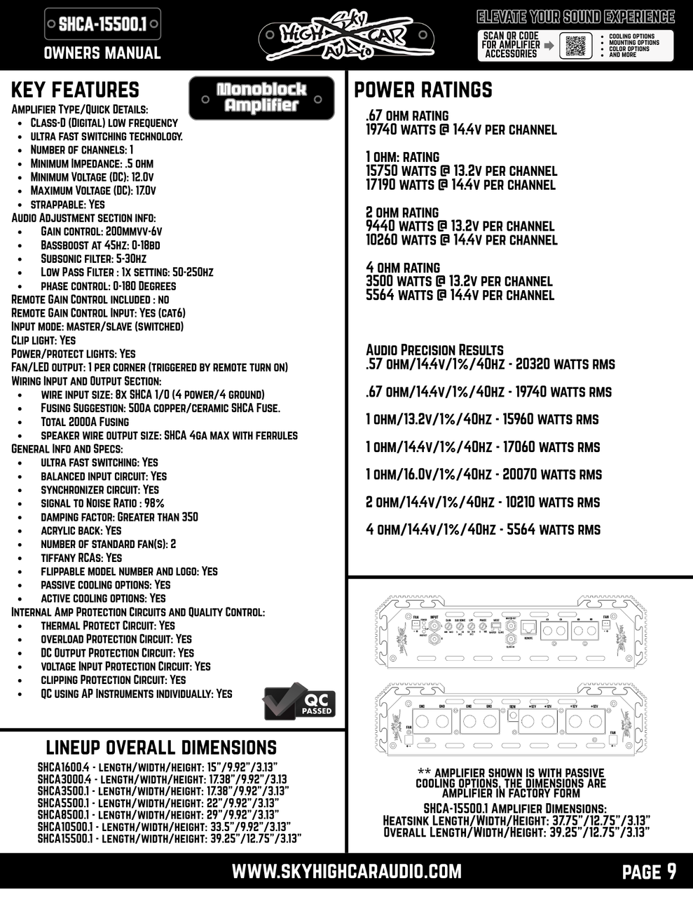 Sky High Car Audio 15500.1 Amplifier