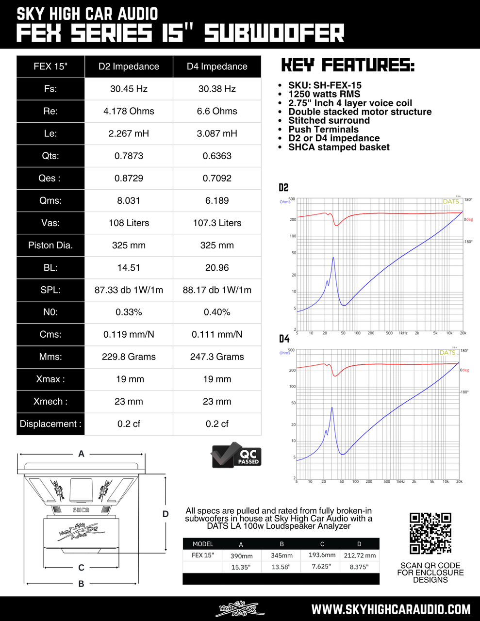 Sky High Car Audio FEX Series 15" Subwoofer Sky High Car Audio