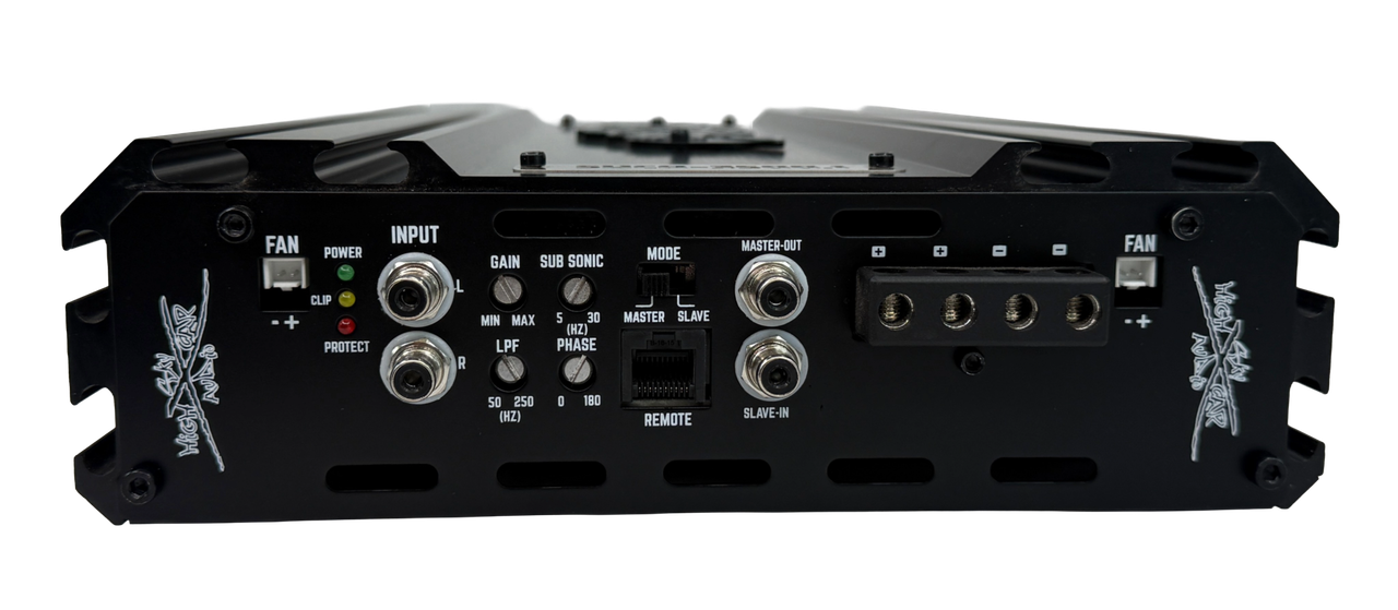 Sky High Car Audio Footless Amplifier End Caps 
