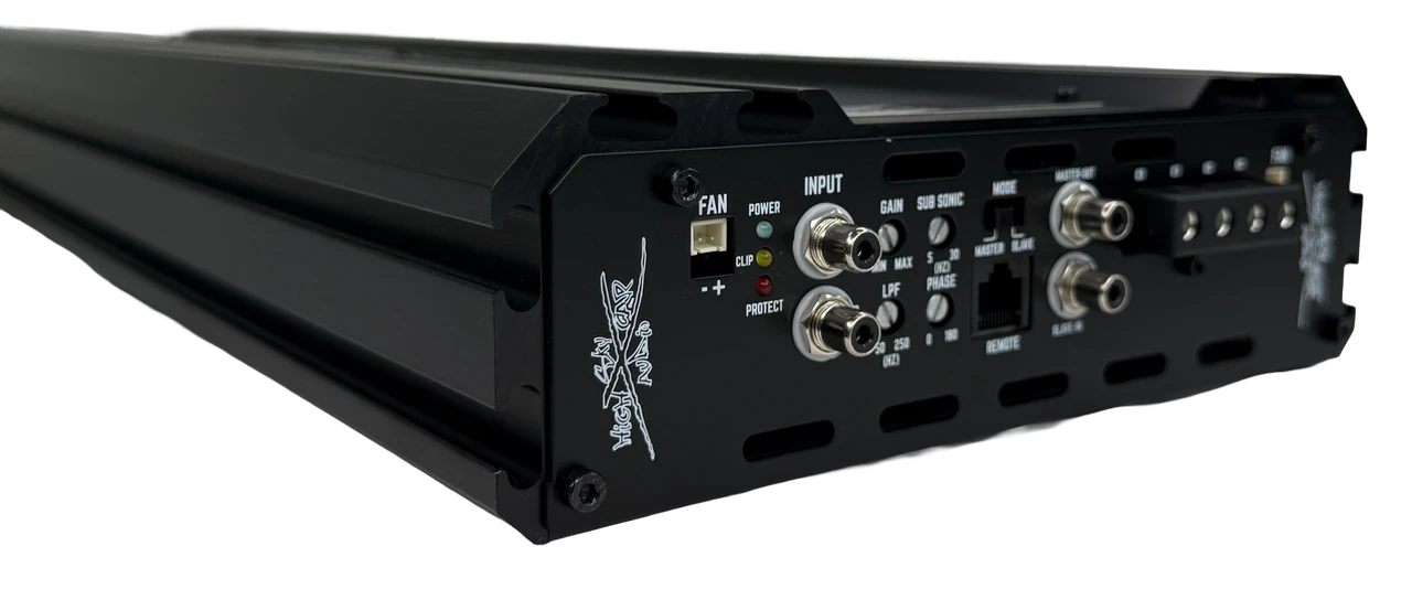 Sky High Car Audio Footless Amplifier End Caps 