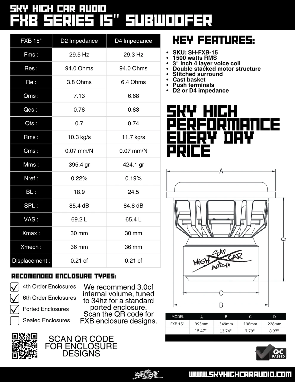 B Stock - Sky High Car Audio FXB Series 15" Subwoofer D4 ohm Sky High Car Audio
