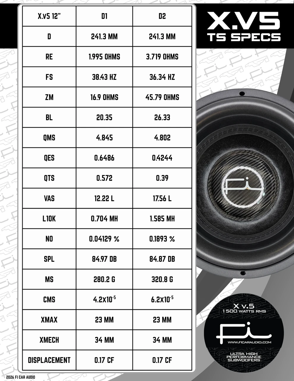 Fi Car Audio Xv5 X-Series Version 5 12" T/S Specs and Standard Features sheet