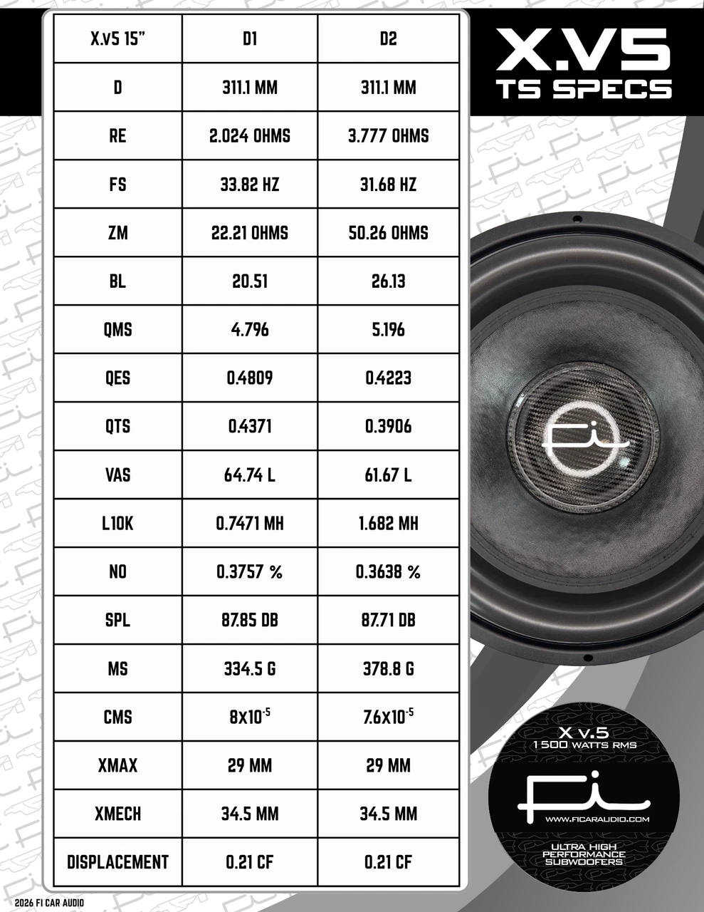 Fi Car Audio Xv5 X-Series Version 5 15" T/S Specs and Standard Features sheet