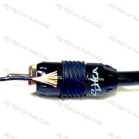 Sky High Car Audio Premium 2-Channel RCA 1.5ft-20ft