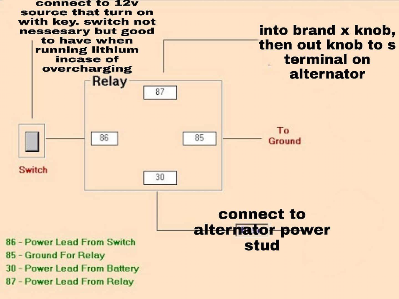 Brand X Voltage Regulator