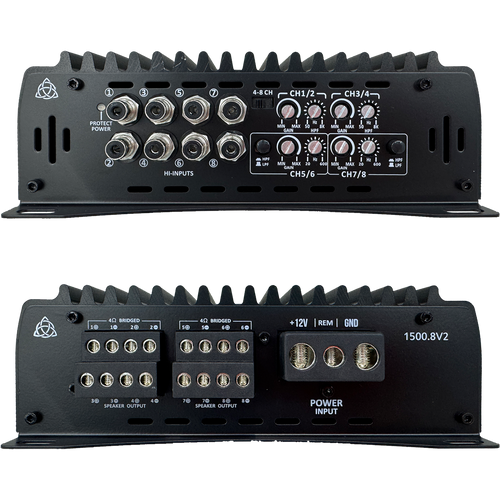 Trinity Audio Solutions 1500.8v2 8-Channel Amplifier Trinity Audio Solutions