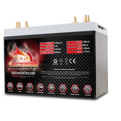 Batteries / Battery Chargers AGM Batteries Page 1 Sky High Car Audio