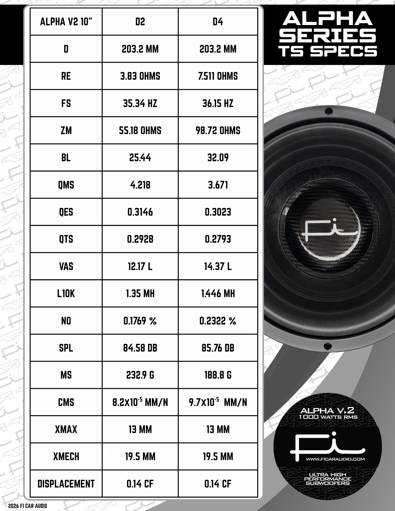 alpha-v2-series-10.png alpha-v2-series-10.png