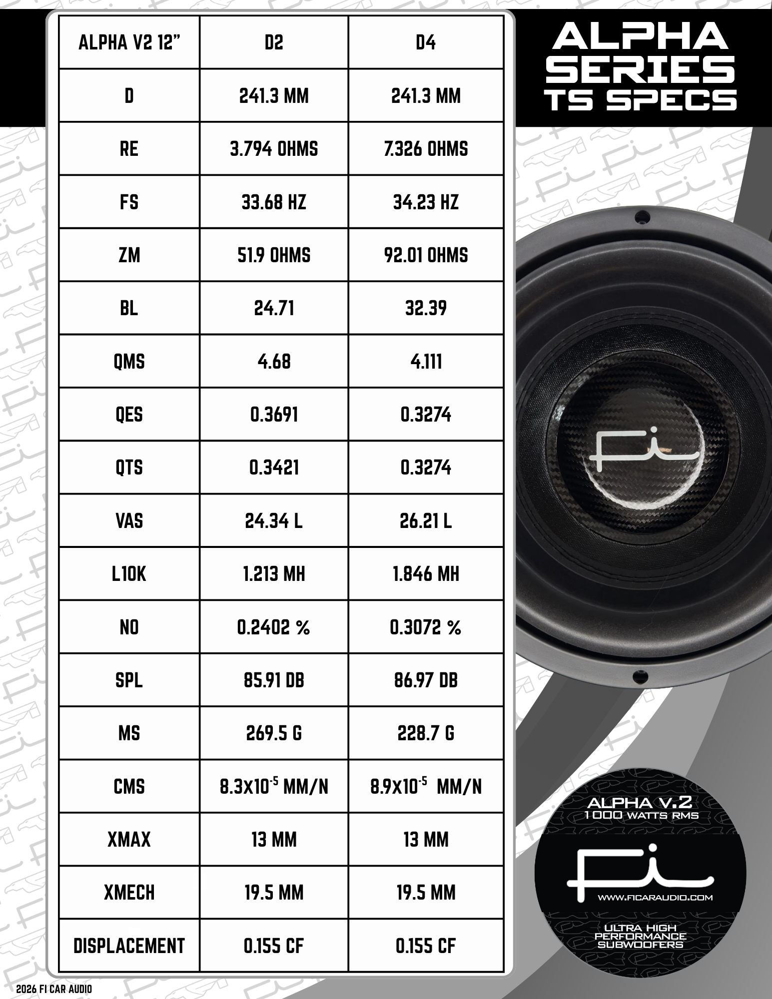 alpha-v2-series-12.png alpha-v2-series-12.png