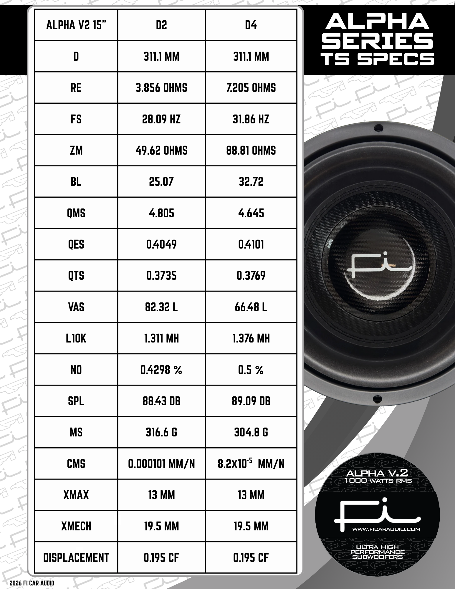 alpha-v2-series-15.png alpha-v2-series-15.png