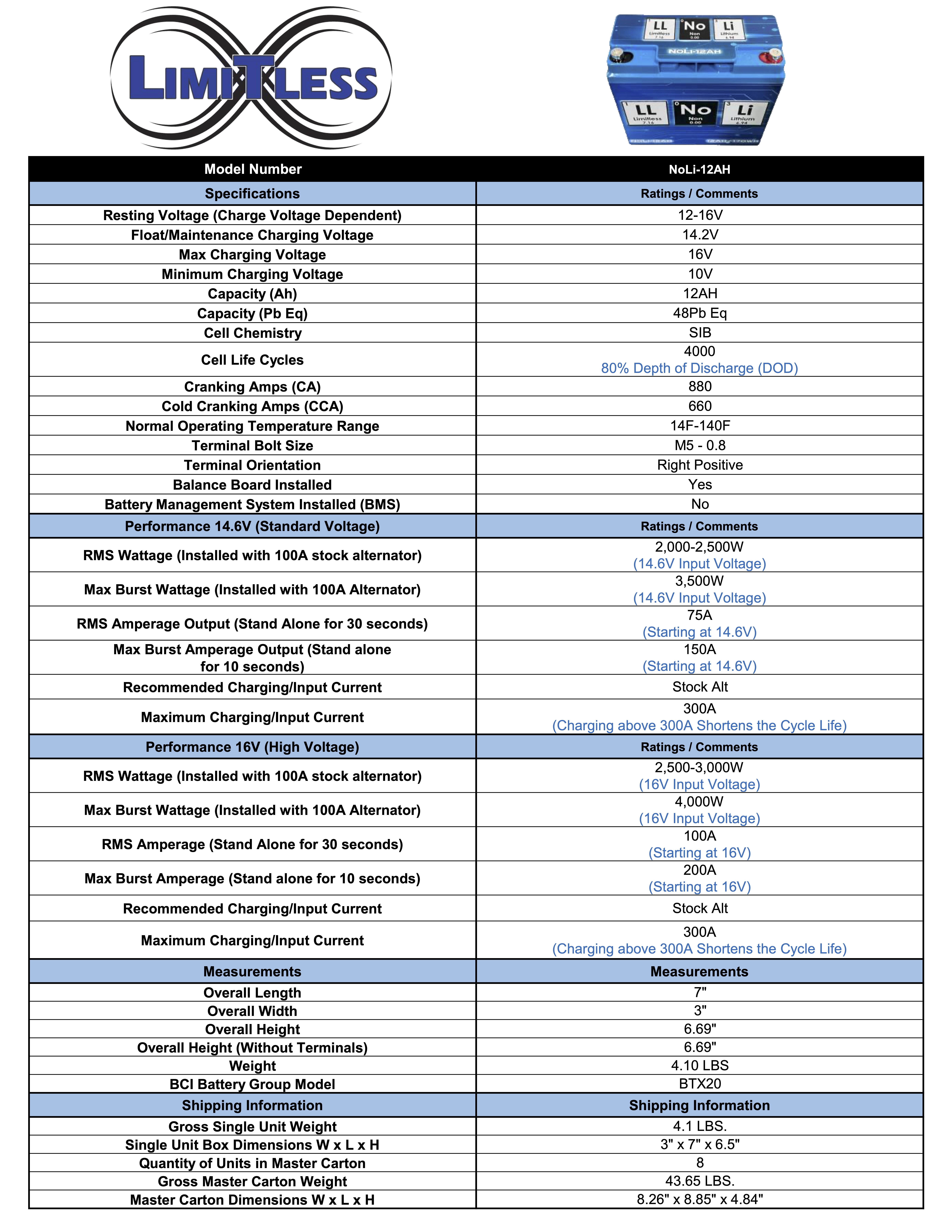 noli-12ah-spec-sheet-7-1-24.jpg