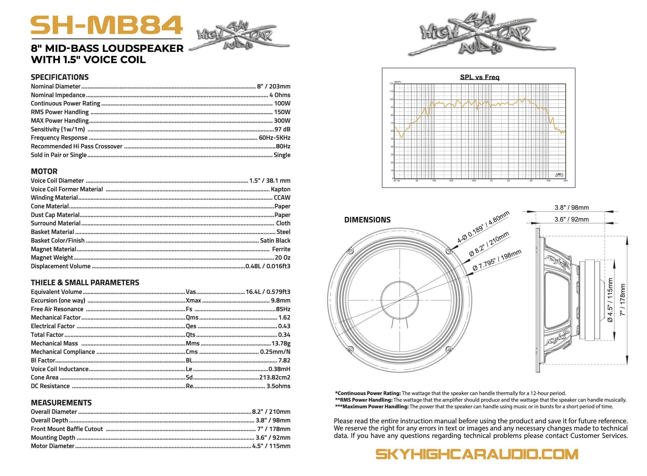sh-mb84-manual.jpg