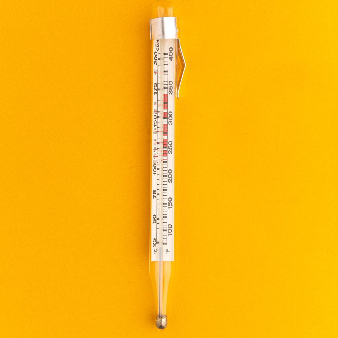 Thermometer For Candle Making – CocoCandles