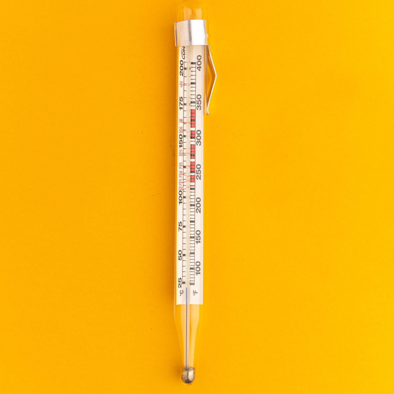  Thermometer for Candle Making - Candle Thermometer