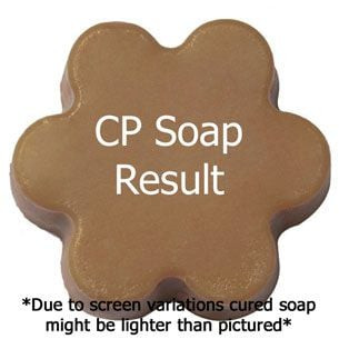 Island Petals Fragrance Oil Nature's Garden Candles