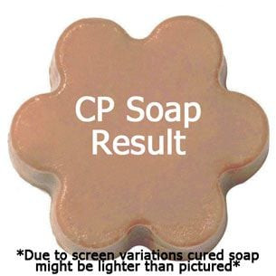 NG Fruity Pebbles Type Fragrance Oil Nature's Garden Candles