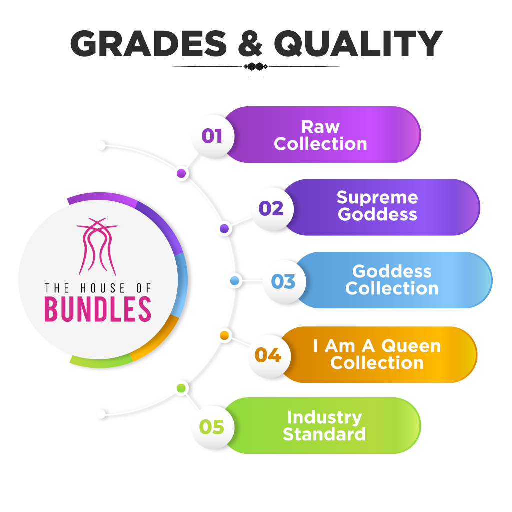 grades-quality-1024x1024.jpg