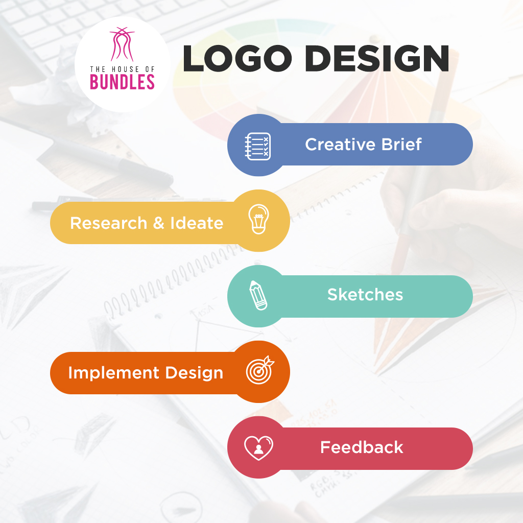 logo-design-1024x1024.jpg