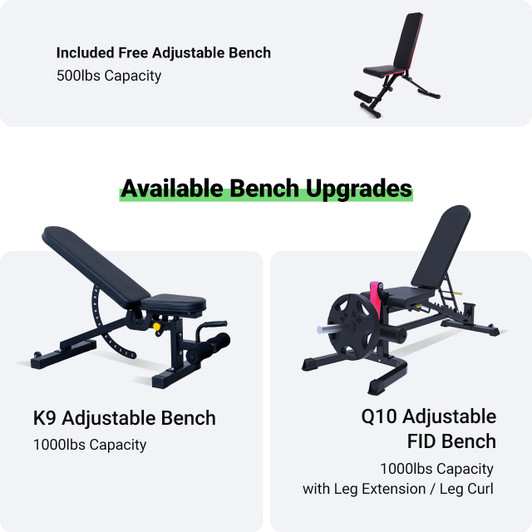 Q10 Available Bench Upgrades