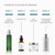 Phyto Corrective Essence Mist 