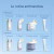 Vinoperfect Crema Antimanchas Niacinamida