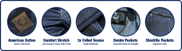 American Cotton, Comfort Stretch, 3x Felled Seams, Denim Pockets, Sharkfin Pockets American Cotton, Comfort Stretch, 3x Felled Seams, Denim Pockets, Sharkfin Pockets