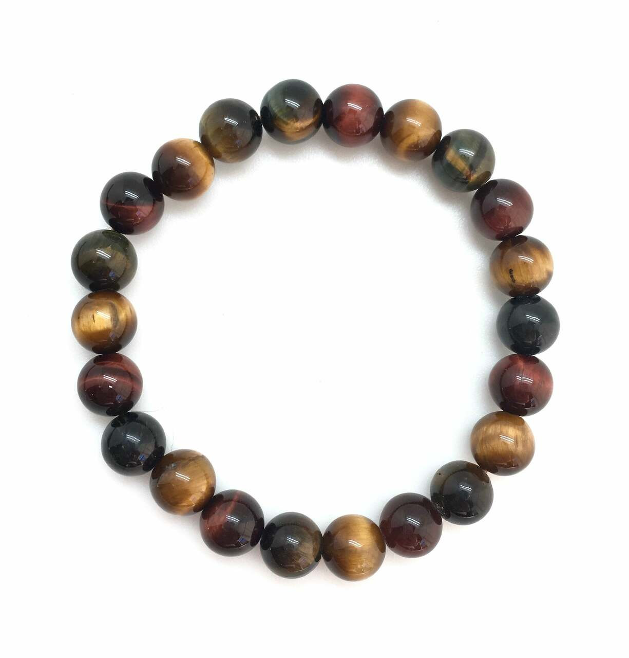 The tigers eye meaning: properties, benefits, jewelry, healing propert