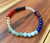 7 Chakra Elastic Bracelet - 6mm Beads