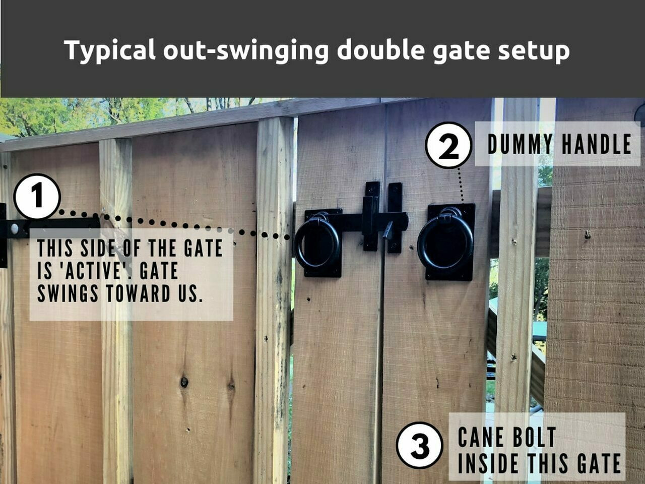 Snug Cottage 6149-LDSP Black Contemporary Ring Latch - Flush Mount c/w  Padlock Eyes & Gate Stop, Deluxe Version