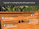 Typical in-swinging double gate with the Nero Contemporary Lever Gate Latch by 360 Yardware as an example; the right side is the latching (active) side of the gate; a dummy latch is seen on the left side and cane bolt is inside. Typical in-swinging double gate with the Nero Contemporary Lever Gate Latch by 360 Yardware as an example; the right side is the latching (active) side of the gate; a dummy latch is seen on the left side and cane bolt is inside.