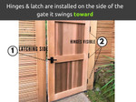 Nero Contemporary Lever Gate Latch (Build Your Own Package) 360 Yardware