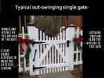 Nero Contemporary Lever Gate Latch (Build Your Own Package) 360 Yardware